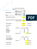 Determinar el MErcado Potencial