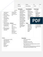 Business Model Canvas Flower Park