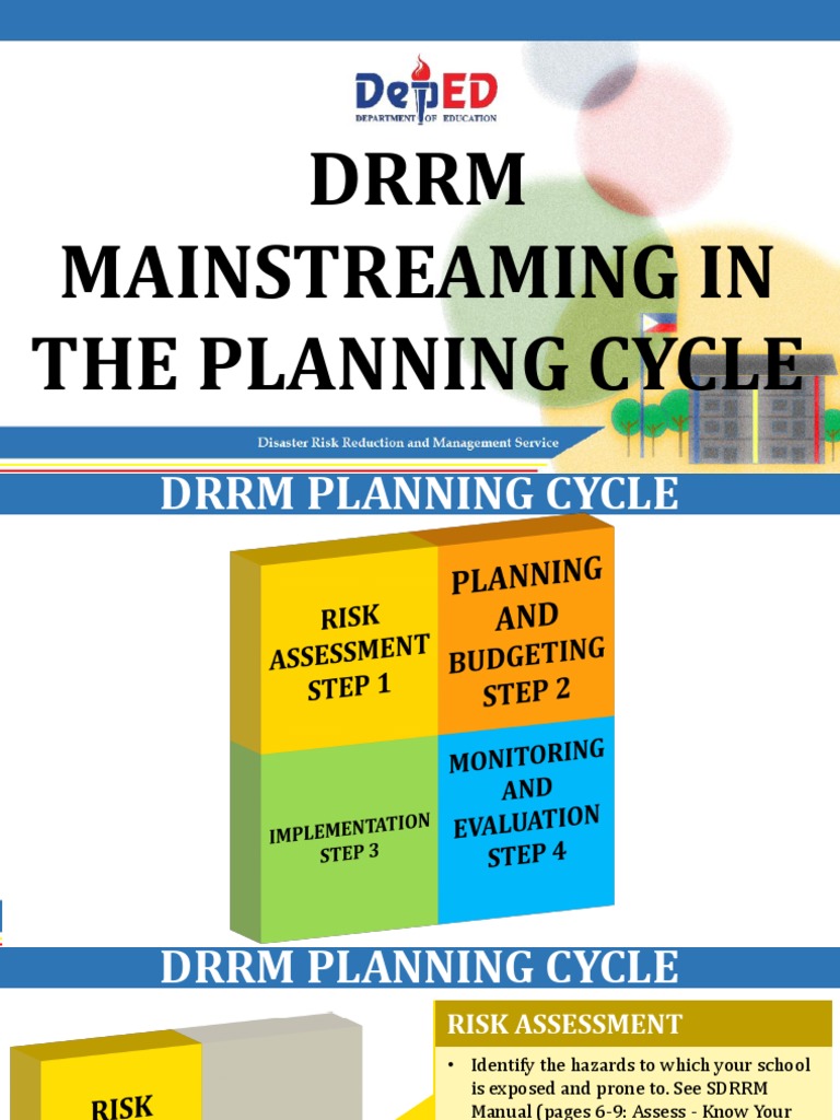 DRRM Planning Cycle Overview | PDF | Hazards | Monitoring And Evaluation