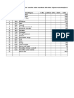 SMA MAHMUDIAH Bancian soalan tov ting 5 2020