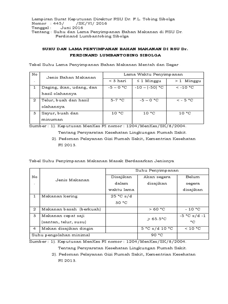 Suhu Dan Lama Penyimpanan Bahan Makanan Di Rsu Dr Pdf