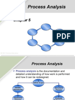 Process Analysis: © 2007 Pearson Education