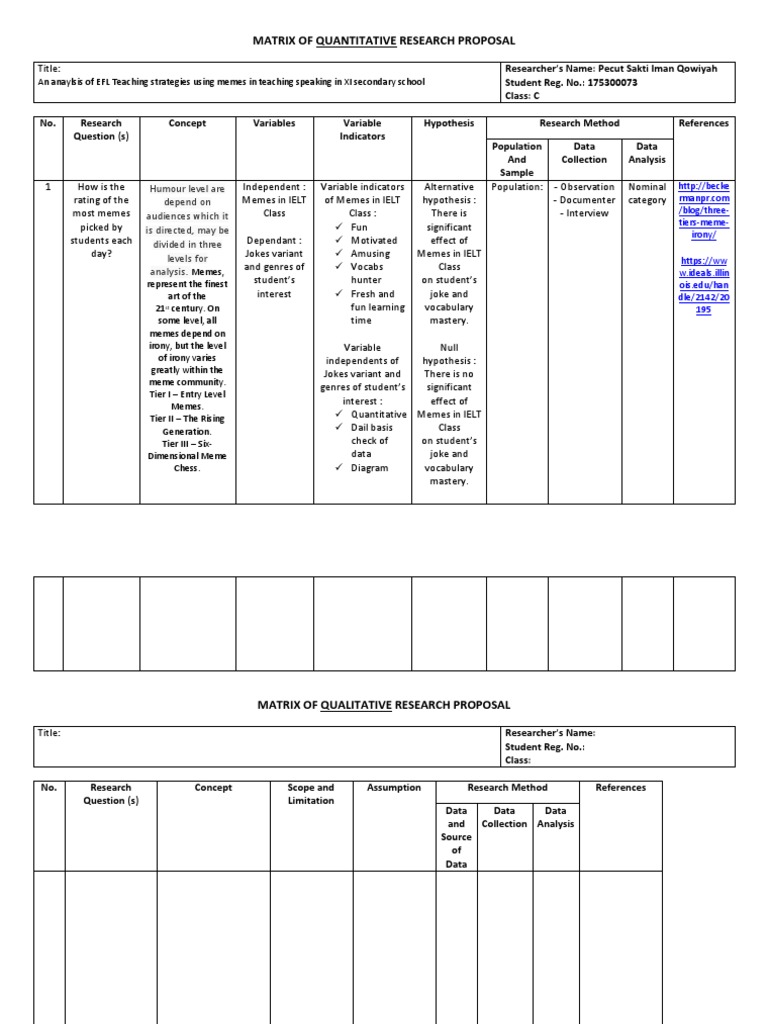Research MATRIX QUANTITATIVE | PDF | Jokes | Data