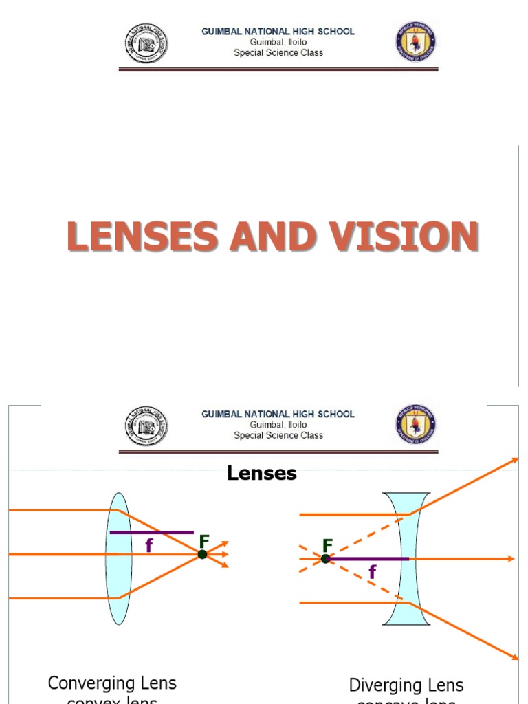 Correcting Myopia with Diverging Lenses | PDF | Lenses | Eye