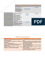 Tipos de Paradigmas y Enfoques de Investigacion