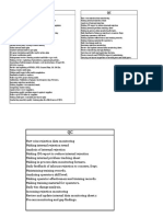 QA and QC Responsibilities