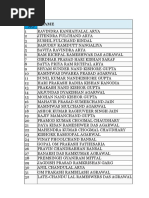 Surat New Data 14 January2019