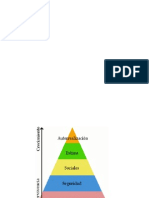 Diagrama de Pirámide