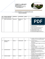 atributiile membrilor com.doc