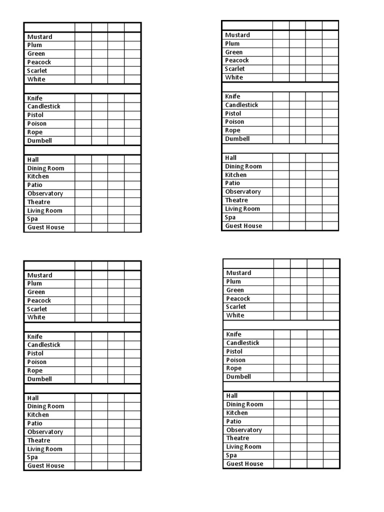 CLUEDO | PDF