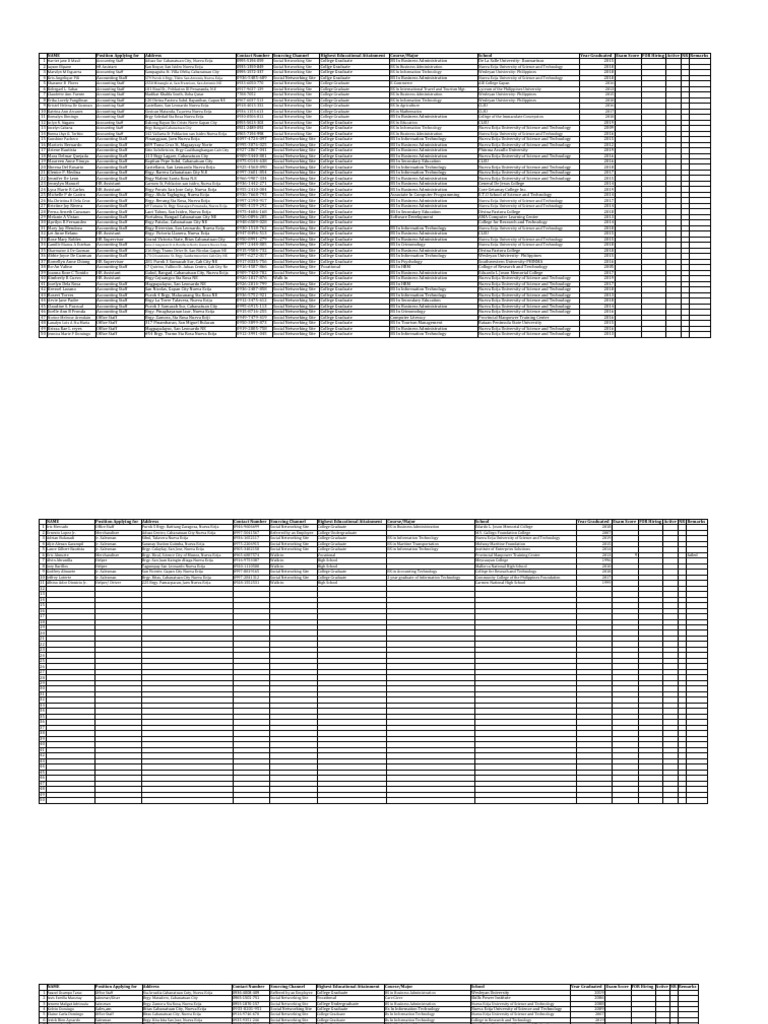 Applicants Record - 1564963335 | PDF | Justification | Business