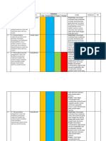 Pemetaan Assessment PJOK SD Kelas 6