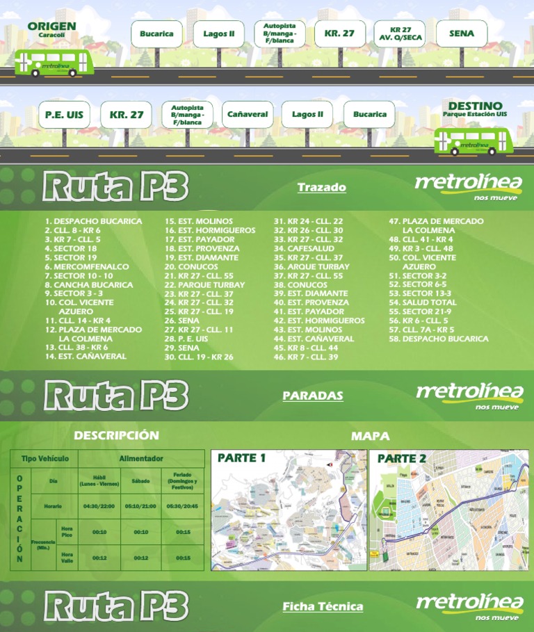 Ruta P3 PDF | PDF