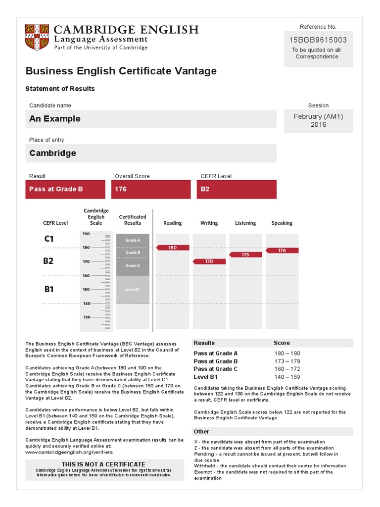 Cambridge English Business Vantage Sample Statement of Results Scale