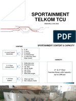 Design Content TELKOM TCU