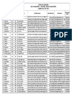 DETAILS OF LEAD BANKS IN MAHARASHTRA