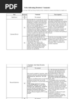 Table Adressing Reviewers' Comments
