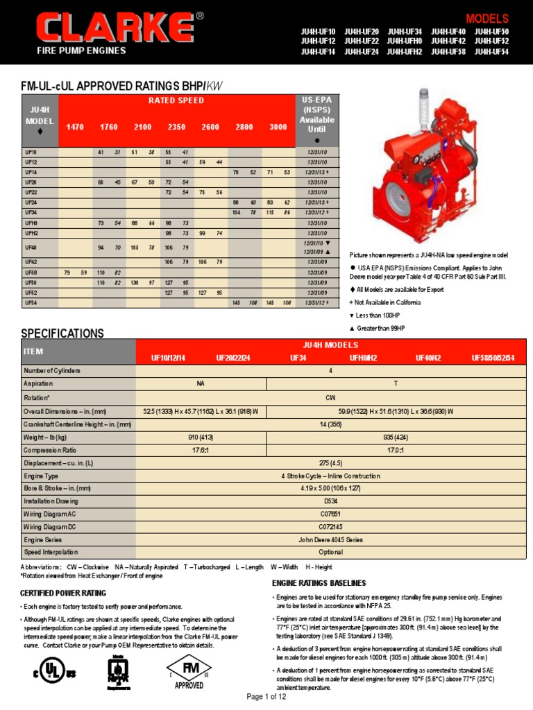 Clarke INSTALLATION & OPERATION DATA | PDF | Internal Combustion Engine ...