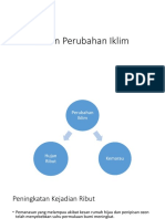 Perubahan Iklim