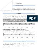 Tonalidades PDF
