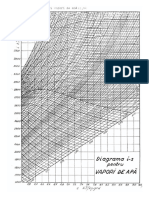 Diagrama I-S Pentru Vapori de Apa PDF