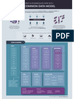 CDMPoster A3