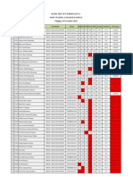 To Kedinasan 2 PDF