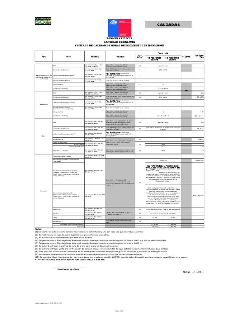 Control de Calidad en Hormigones | PDF | Hormigón | Ingeniero civil