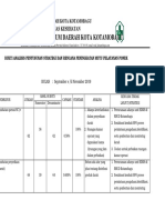 analisis pengukuran mutu