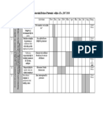 Diagrama Gantt