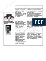 componentes.pdf