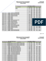 1577168581final Exam Routine - Mor Shift