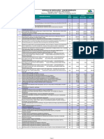 PlanilhadeServicosSinteticaComDesoneracao - PRED - ABRIL 2014