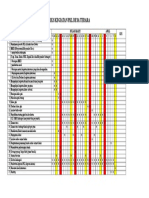 Matriks Kegiatan Terara