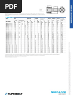 Superbolt Dimension-List Torque-Guidelines sb8 Metric