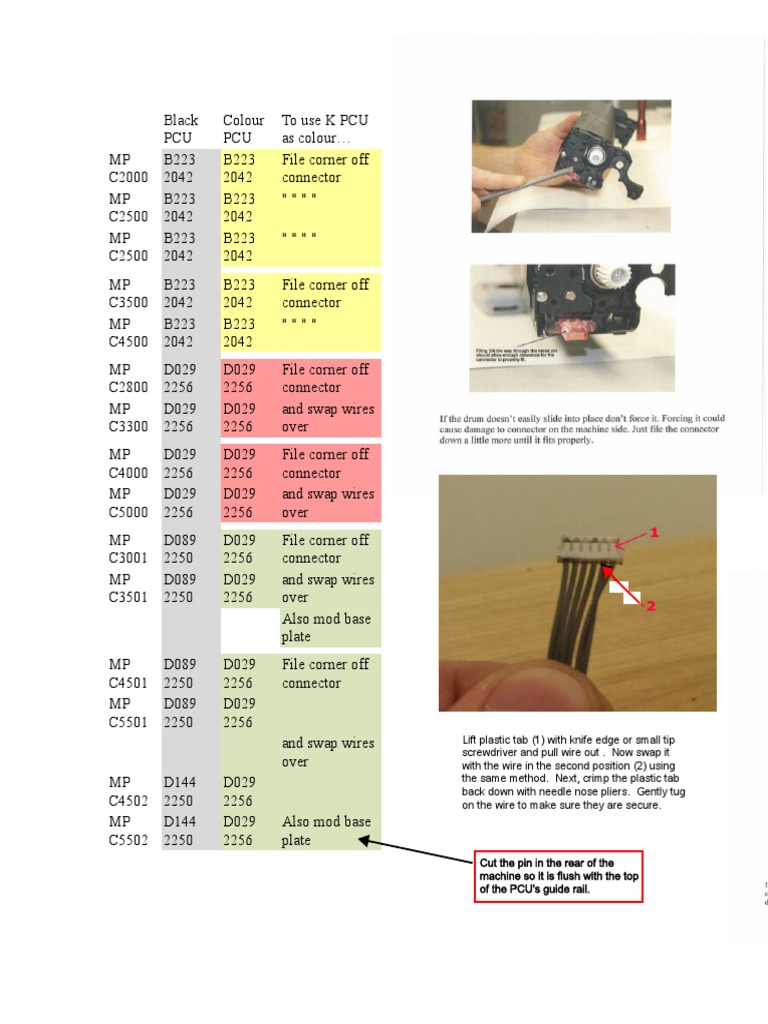 B2C Drum Cheat Sheet v1 Ricoh PDF