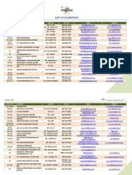 2015 - Pipoc-List-Of-Exhibitors (Done Excel, Doone CC) PDF