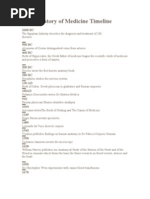 History Of Medicine Timeline Pdf Vaccines Medicine