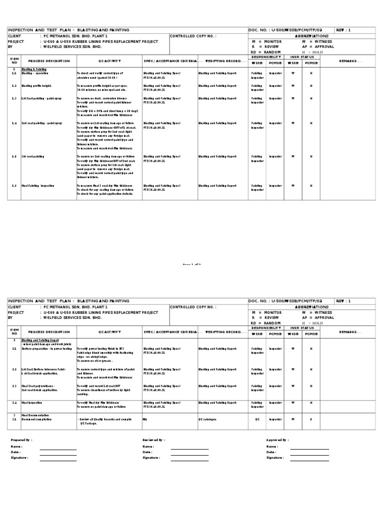 ITP Blasting Painting. PDF Paint Procedural Knowledge