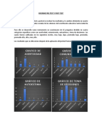 Informe Pretest y Posttest