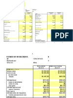 Analisis Financiero-Indicadores - Excelente