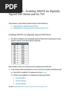 Cheatsheet For Digsignnotes Snote Tci