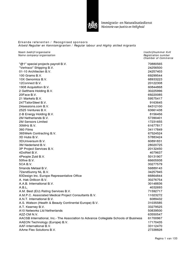 Public Register Regular Labour And Highly Skilled Migrants Companies Business