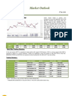 Market Outlook: Technical View of The Market