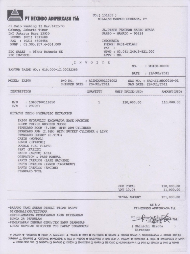Excavator Hitachi ZX200 292251 Na | PDF