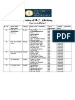 Status of PH.D Candidates