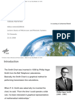 Introduction Smith Chart