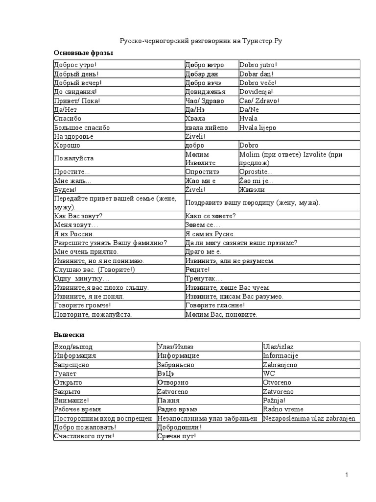 Russko-Chernogorskij Razgovornik | PDF