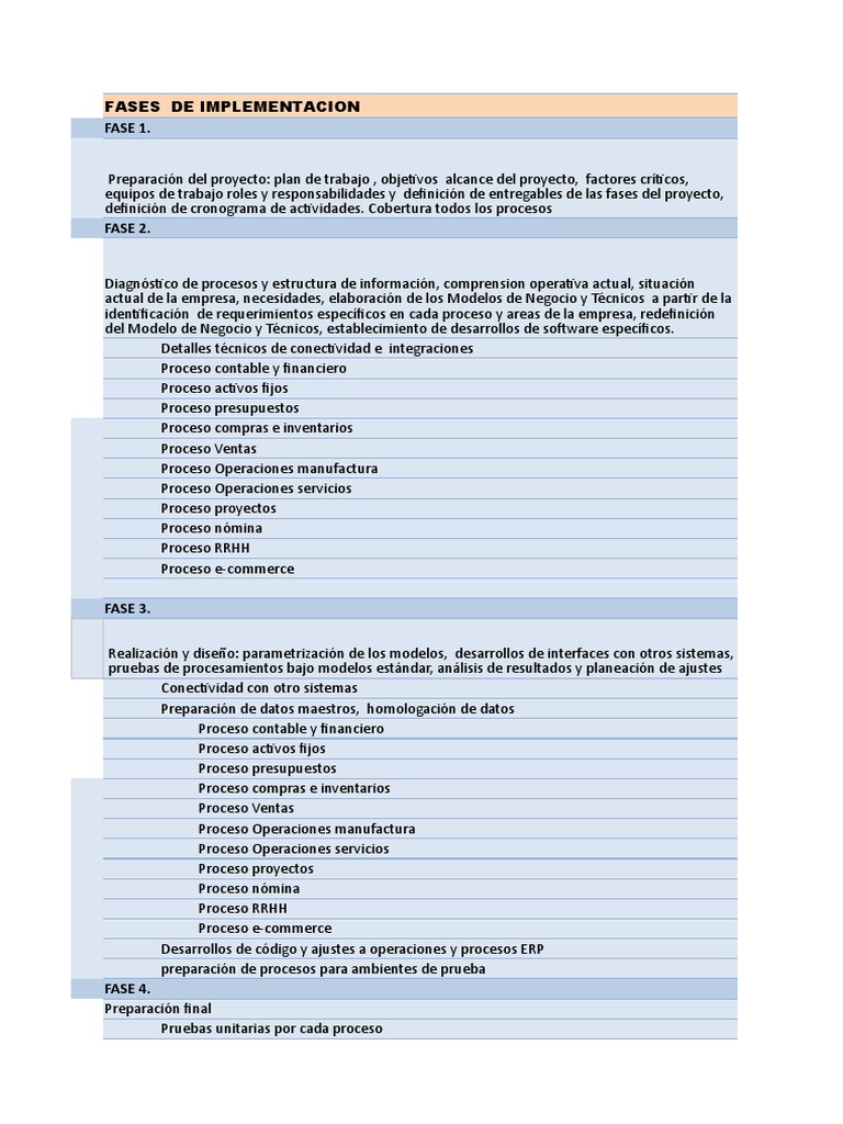 ETAPAS DE IMPLEMENTACION - Erp | PDF | Presupuesto | Planificación de  recursos empresariales