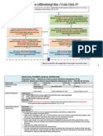 RPS Mikrobiologi Ikan